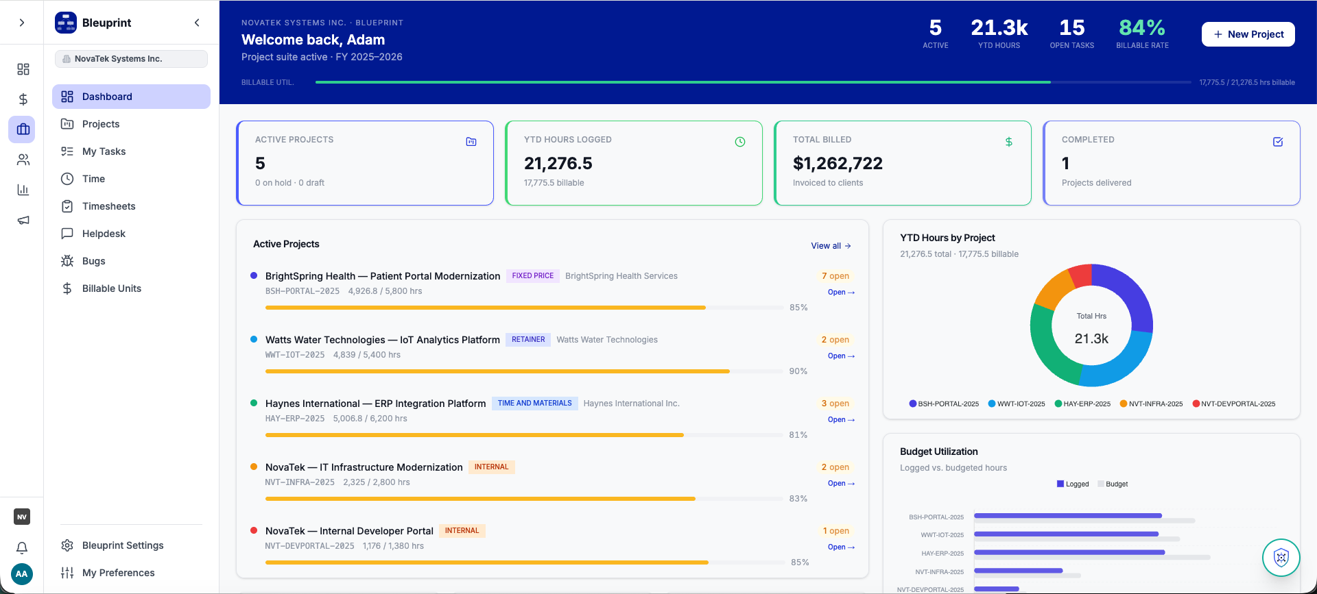 Blueprint · Business Projects
