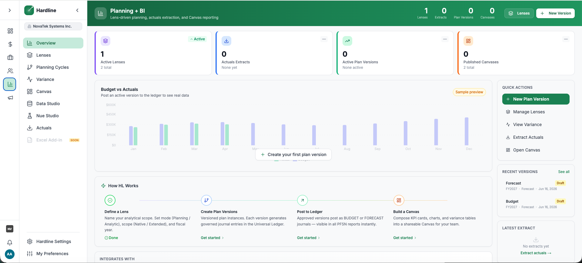 Hardline · Planning & BI
